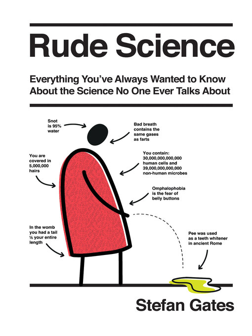 Title details for Rude Science by Stefan Gates - Wait list